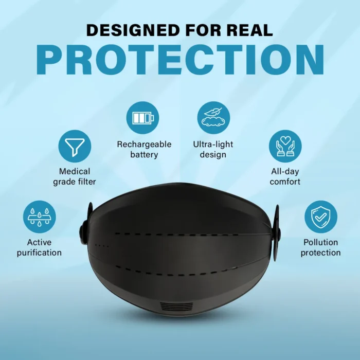 Purimask Lifestyle by Optitecheyecare