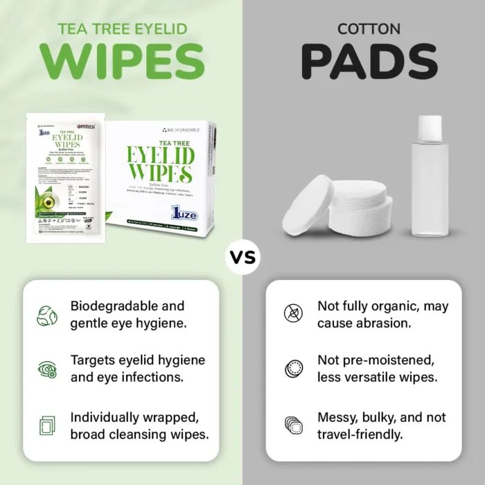 Tea Tree Wipes Lifestyle by optitech
